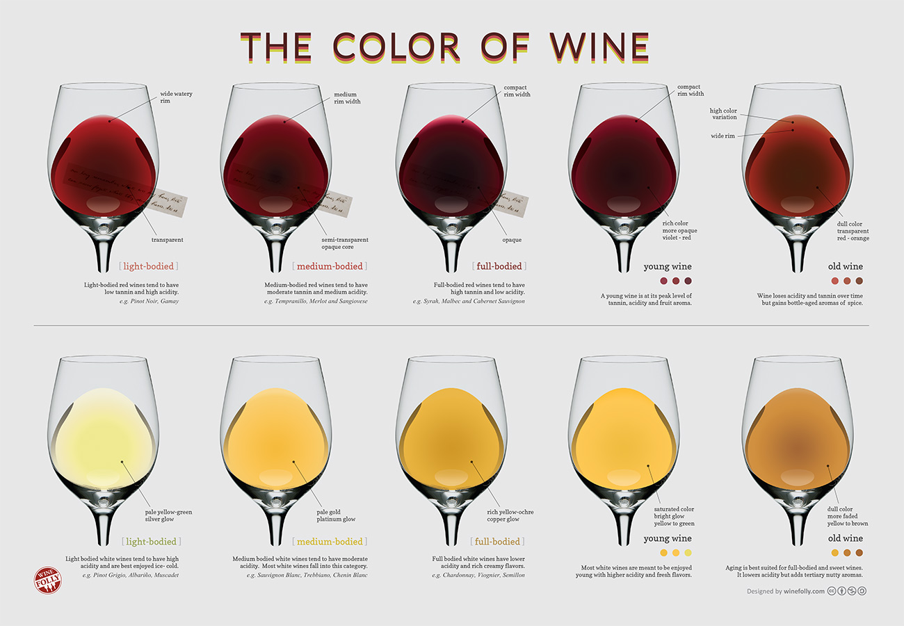 Wine